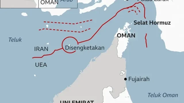 Negara-negara Teluk Panik, China Diminta Jinakkan Iran Sebelum Selat Hormuz Ditutup