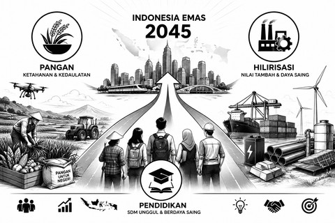 Pangan, Pendidikan, dan Hilirisasi Berpacu Bersama Menuju Indonesia Emas 2045
