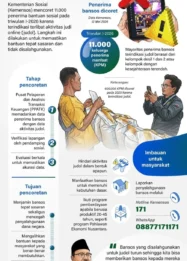 Ribuan ASN dan Penerima Bansos di Jabar Terindikasi Judi Online, DPRD Minta Tindakan Tegas BKPSDM