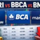 Saham BBRI dan Bank Besar Turun, Ini Analisis Fundamental dan Dampaknya