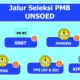 Update Imbas OTT KPK di Unsoed, 3 Celah Jalur Penerimaan Mahasiswa Baru Ini Diminta Diperketat