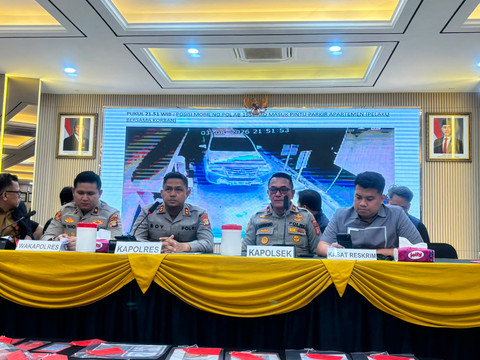 Pelaku Penyekapan Lansia di Tangsel Ngaku Anggota KPK, Rampas Rp 300 Juta